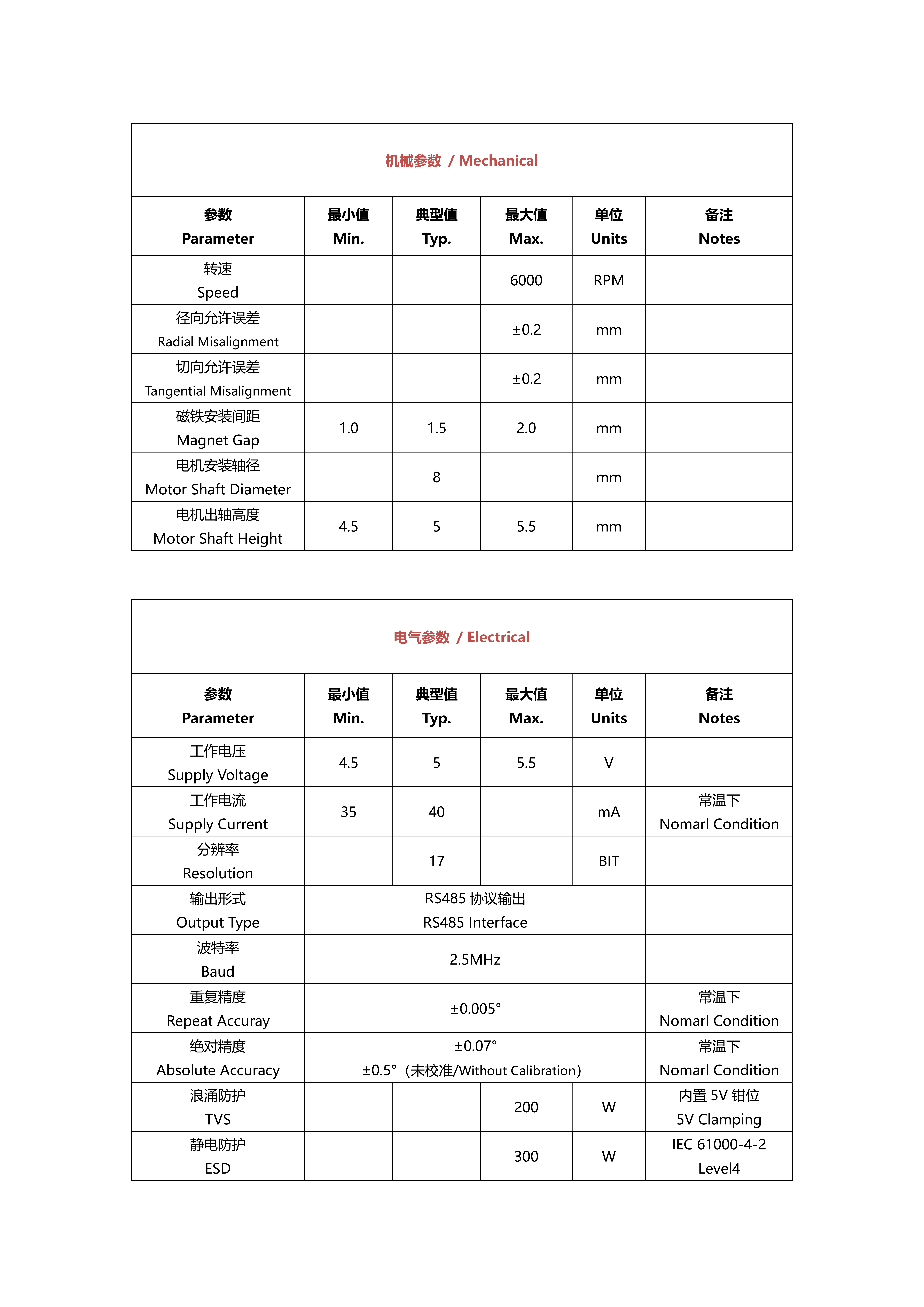 ASCB-51300-01规格书 V1.1_02.png