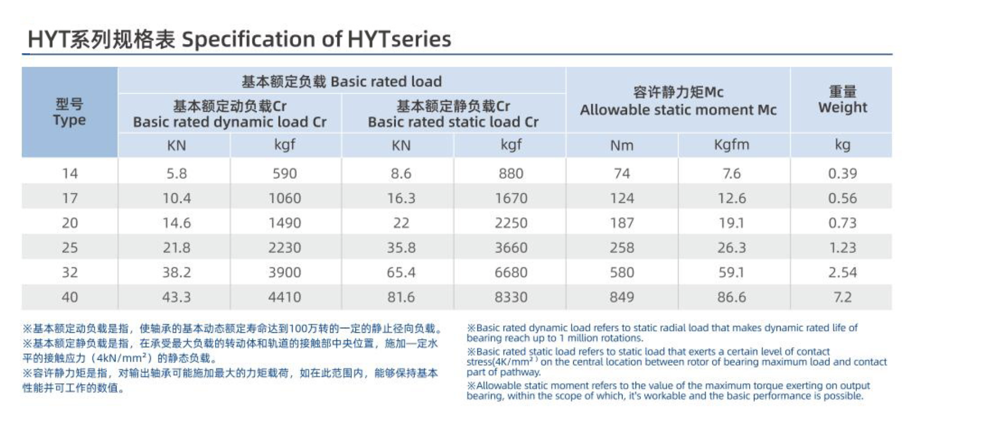 1761729104412373.png ba7c8f79-5c81-48cf-bc4b-5bcb46f953a7.png