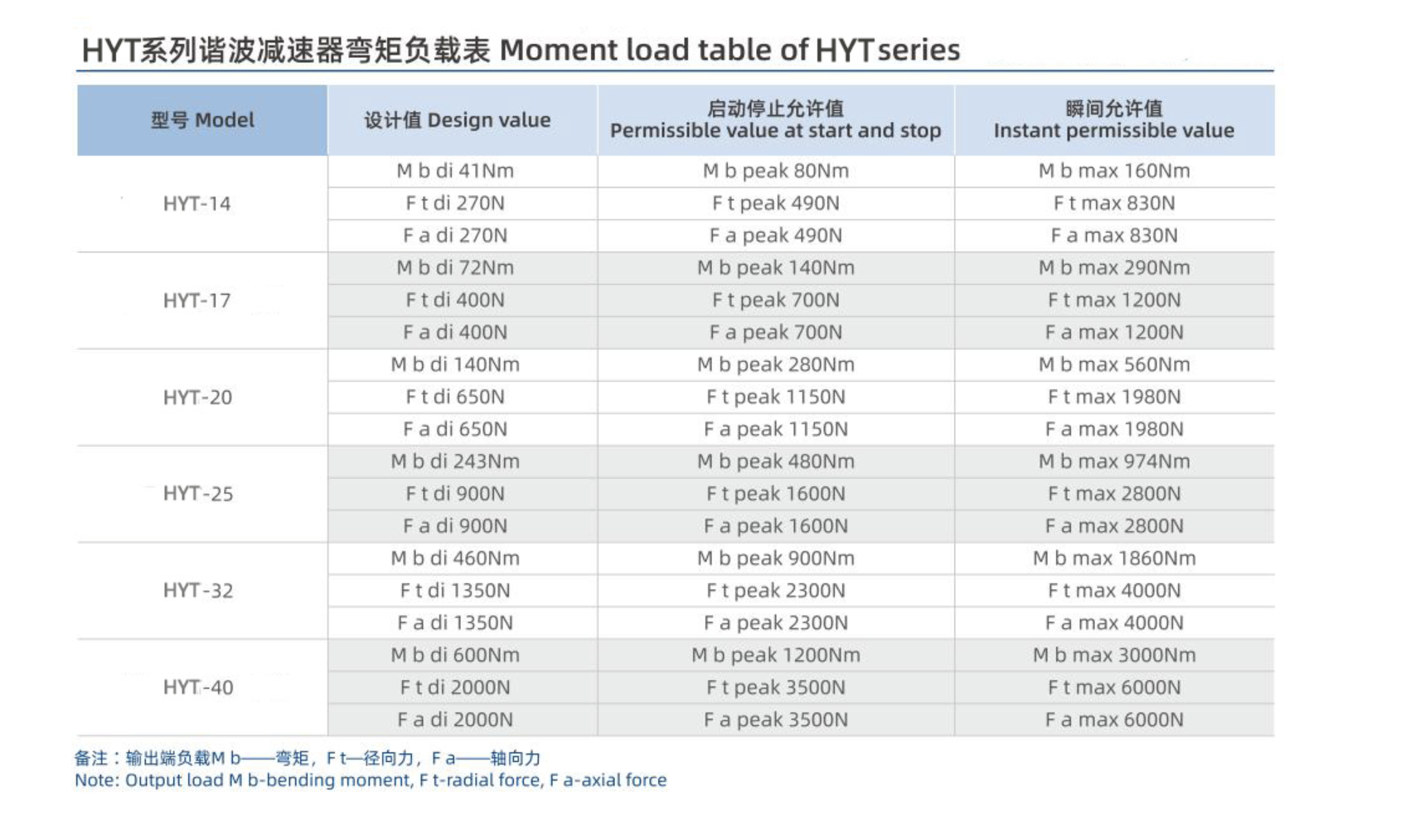 1761729132126763.png 203691e1-c229-49a9-8750-e5a63f4f3154.png