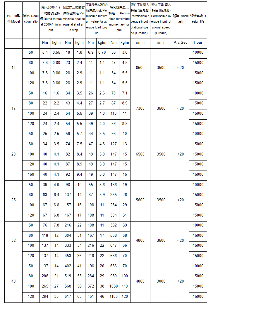 1761729148758650.png bb7ef815-8f57-4875-8f18-c631c6f30146.png