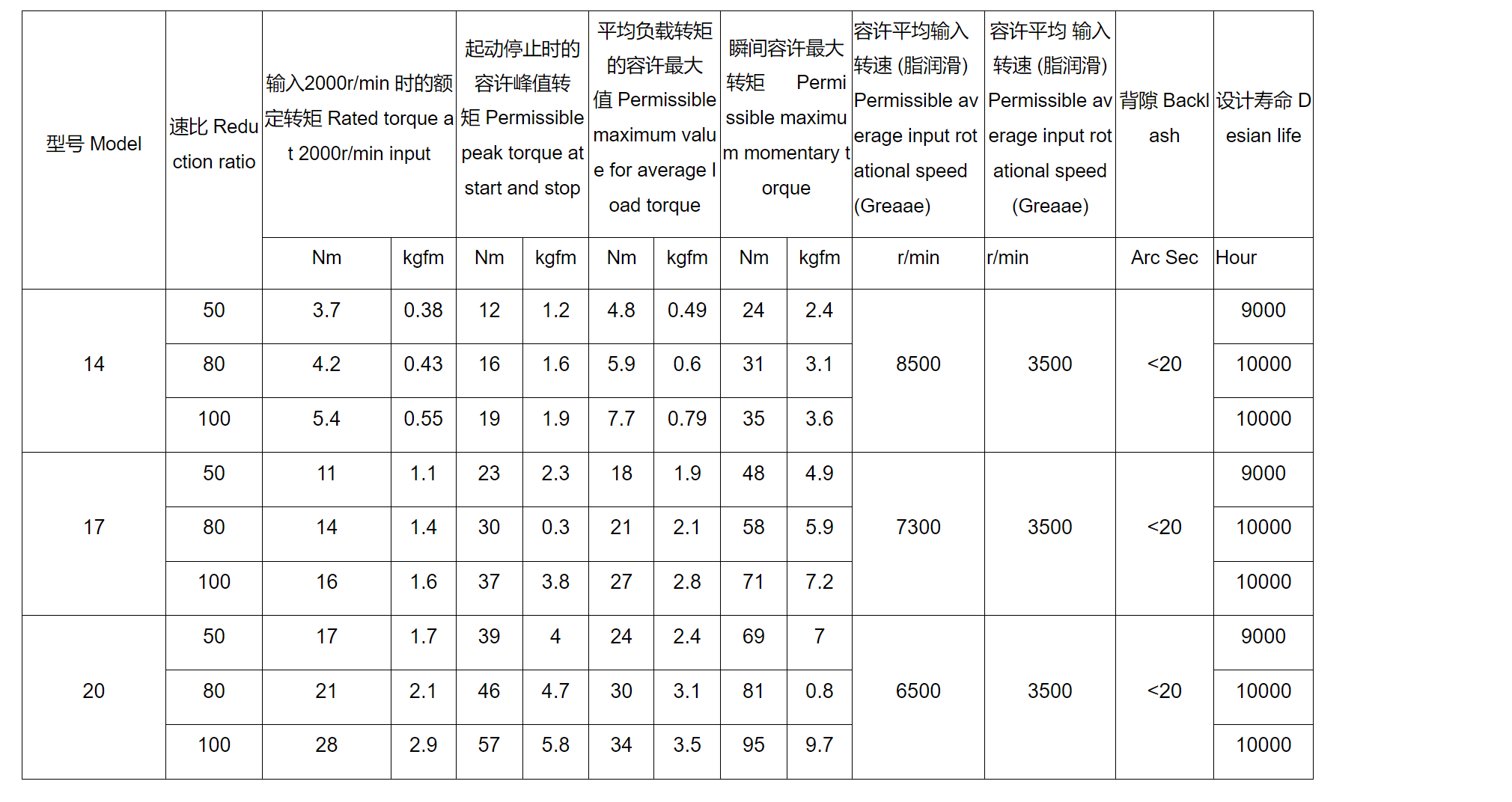 1762139037114202.png 1b934596-83ae-42bf-badc-e218a1f59b42.png