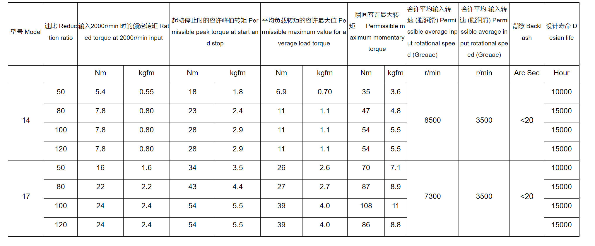 1762139689208704.png 3d5b84f1-6d5e-4d00-adb2-c6cb099711b3.png