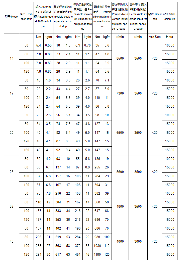 1762150513532948.png ce20b4c4-d6df-4a9e-b6dd-7a2d5ef52d10.png